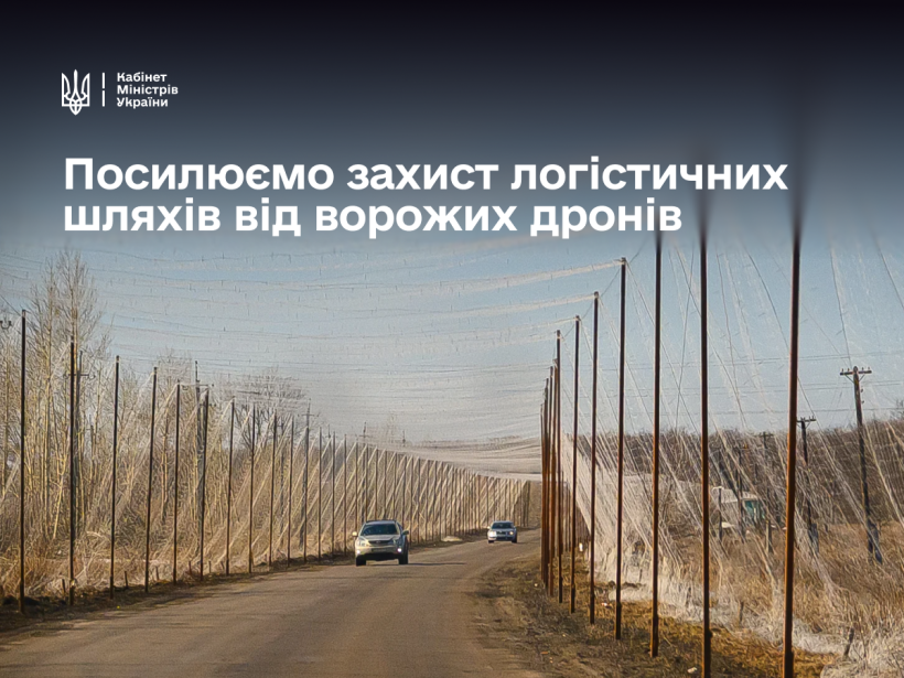  Уряд виділить 789 млн грн на антидроновий захист ключових доріг 